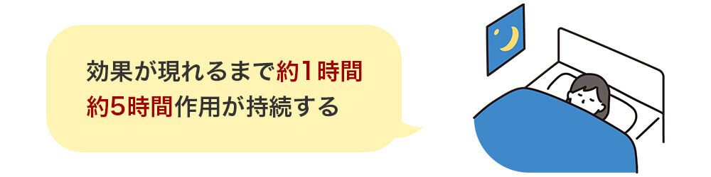 フルナイト 持続時間